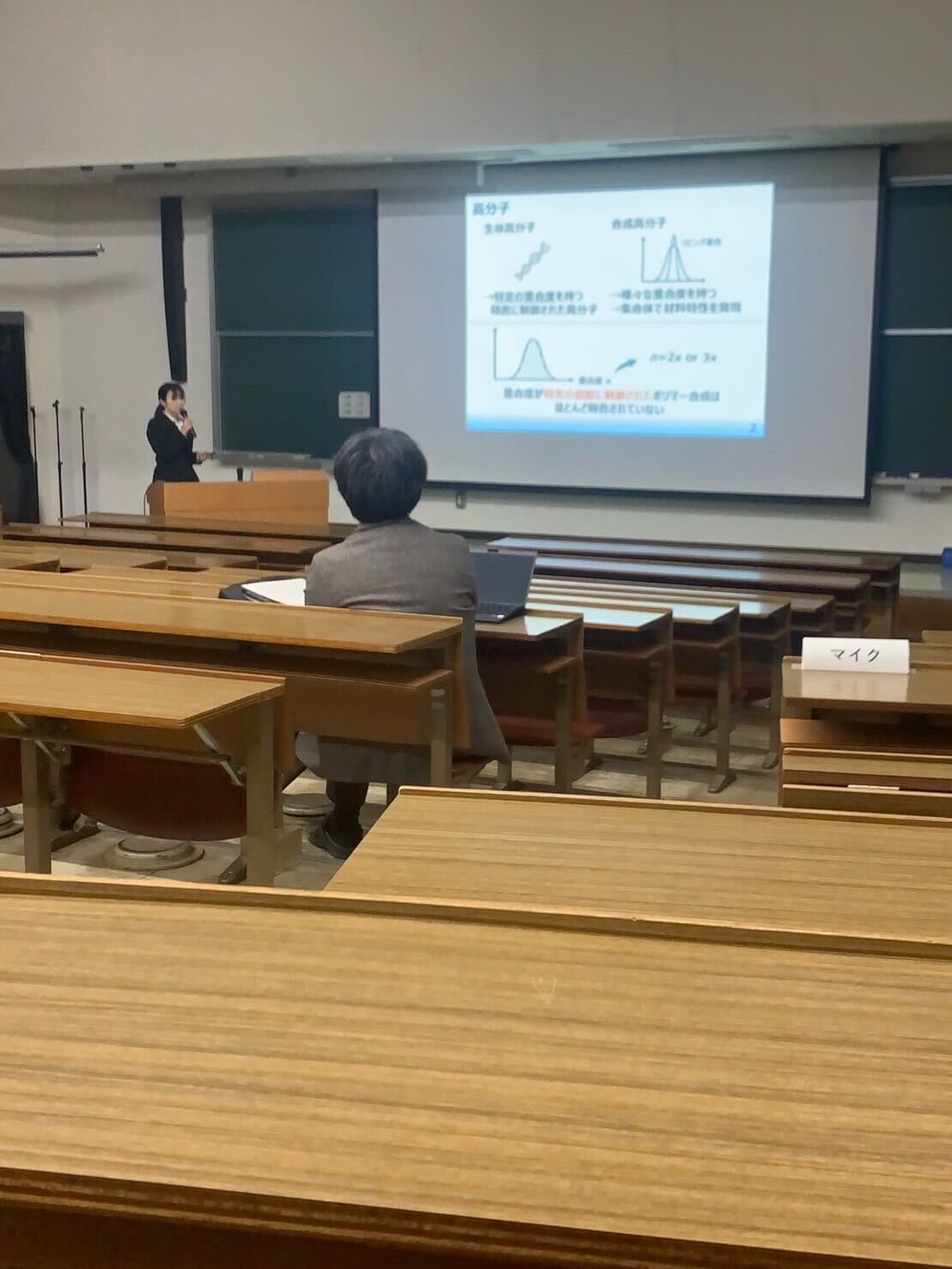 卒論審査会